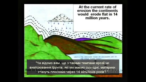 UK Dr Hovind Sem1 - «Вік Землі» - UK українська мова