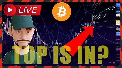 🐺 Bitcoin and Alt Traders Wonder IS THE TOP IN?! 🐺🚨LIVESTREAM🚨