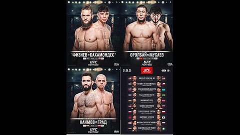 Rafael Fiziev - Ignacio Bahamondes. Myktybek Orolbay - Tofiq Musayev. Muhammad Naimov - Bogdan Grad