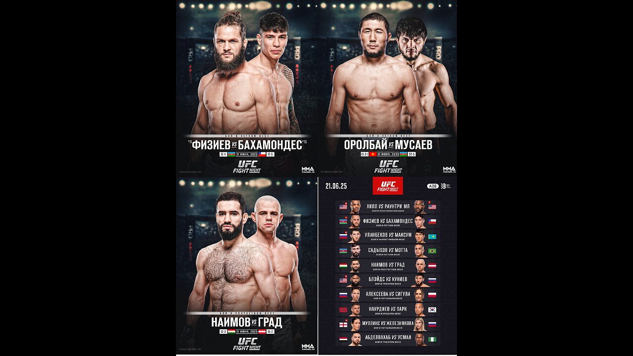 Rafael Fiziev - Ignacio Bahamondes. Myktybek Orolbay - Tofiq Musayev. Muhammad Naimov - Bogdan Grad