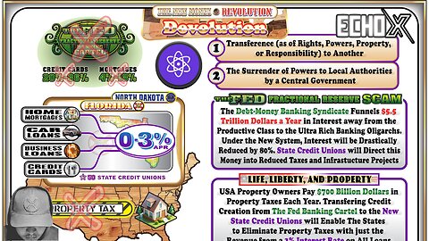The Parallel System Is Here: Credit Unions, $XPR & the Fall of the Fed