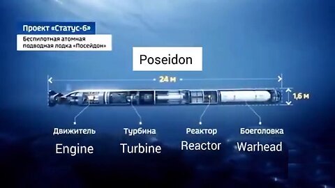 New nuclear reactor-powered, nuclear Russian weapons - Poseidon & Skyfall