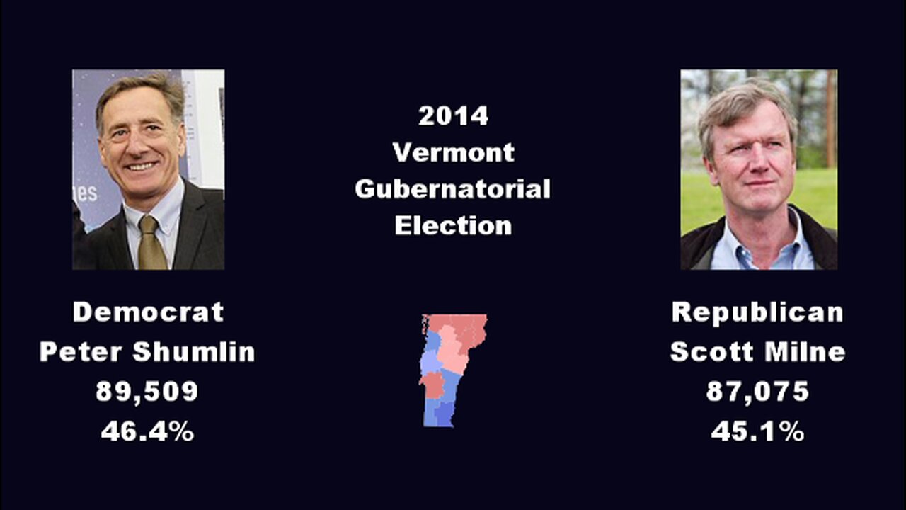 Every Vermont & New Hampshire Gubernatorial Election From 2000-2024 (Governors)