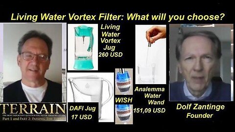Dr Tom Cowan ft Dolf Zantinge: The Story of the Analemma Water Wand!