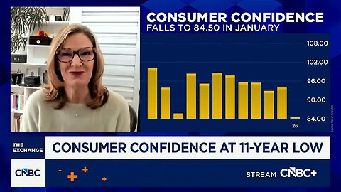 Employment still in a 'slow bleed' status, says MacroPolicy Perspectives' Julia Coronado