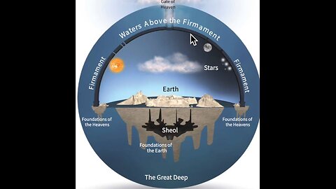 The Ice Dome