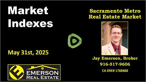 Real Estate Market Indexes