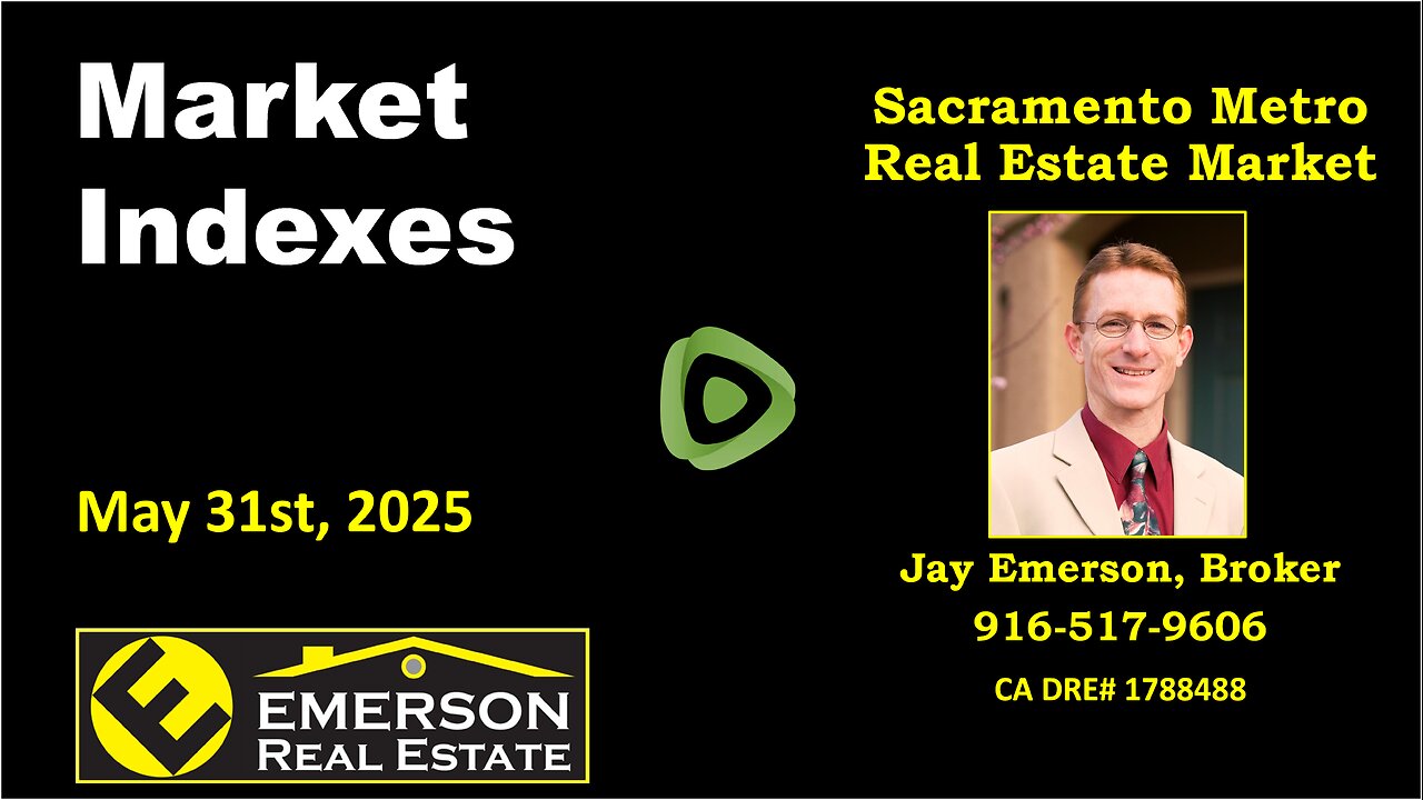 Real Estate Market Indexes