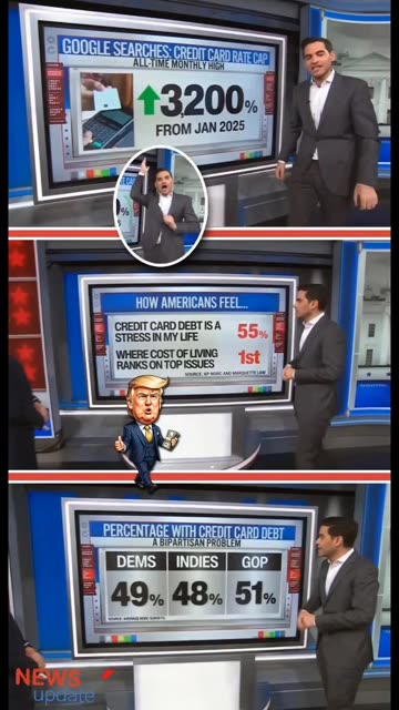 Why Trump’s Credit Card Rate Cap Is Suddenly Exploding Online