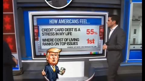 Why Trump’s Credit Card Rate Cap Is Suddenly Exploding Online