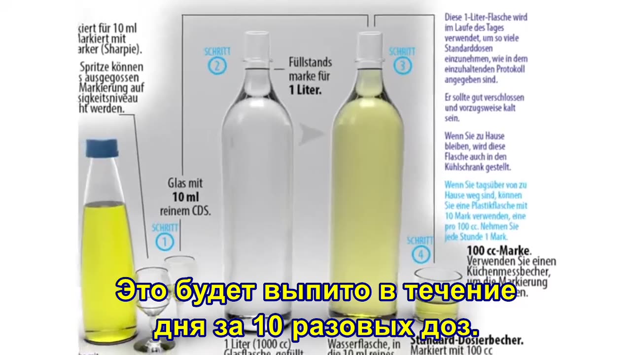 Андреас Калькер о протоколе C