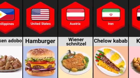 National Food Of Different Countries
