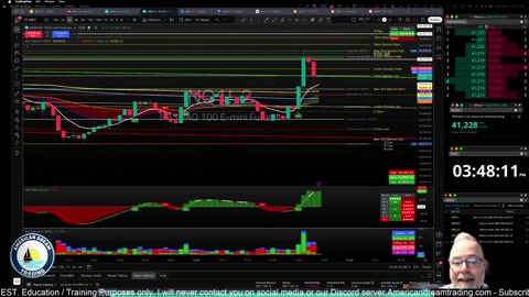 Futures Training