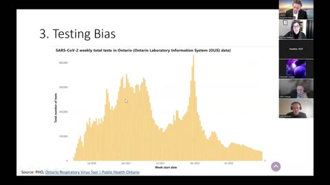 Justice Center For Constitutional Freedoms - Government "Covid-19" Science Was Not Science At All