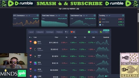 Saturday Crypto Talk 10/25/25: Holding Pattern Continues as Government Shutdown Drags On