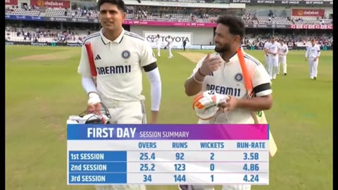 India scored 359 runs for 3 wkts at stumps on day 1 against Headingly