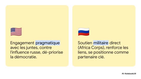 L’Afrique de l’Ouest: terrorisme, rapports de force et enjeux mondiaux