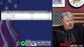 Voice of Rural America - REPLAY - August 8, 2025