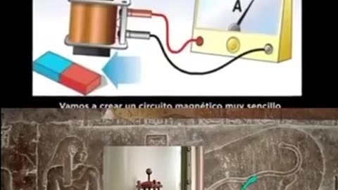 free energy 1
