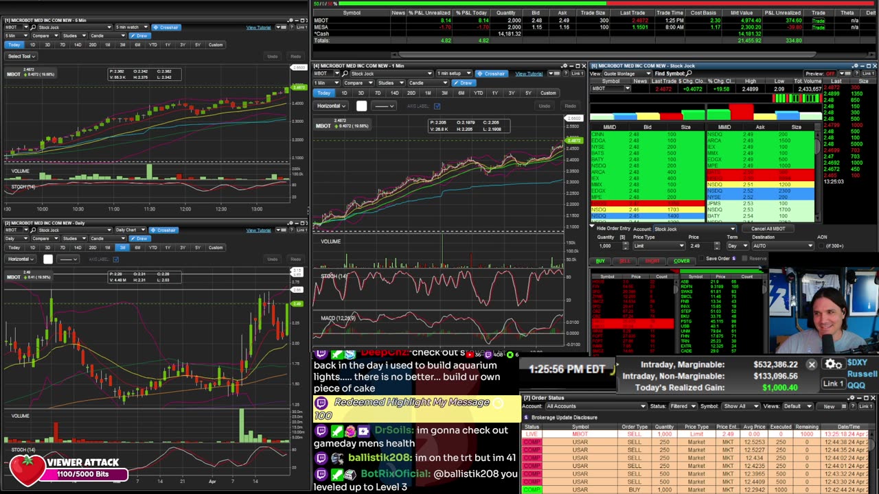 LIVE Day Trading the Stock Market