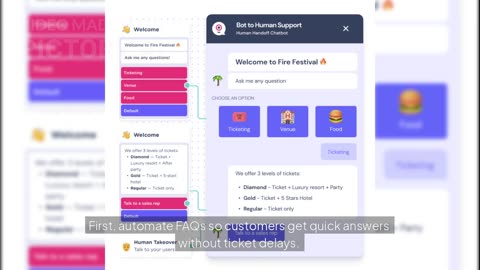 Automate 5-Star Customer Support with Landbot AI Chatbots