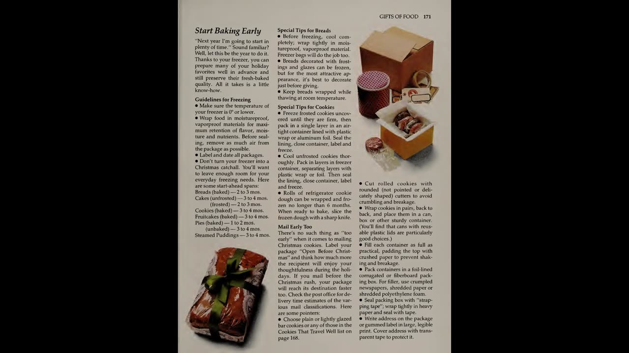 (1988) Betty Crocker’s Christmas Cookbook