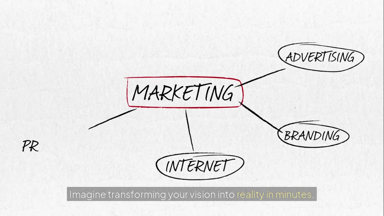 The Secret to 60% Conversion Rates in SaaS (Unbounce in Action)