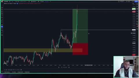 Stratégie de trading de scalping : 4 règles d'or pour réussir dans le trading !