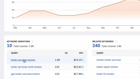 Here is Why Your Website is Not Ranking On The First Page of Google