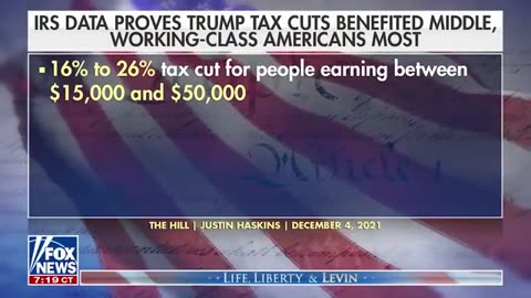 Mark Levin Speaking FACTS