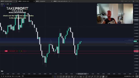 Futures Live Trading with Filkos