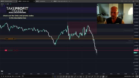 Futures Live Trading with Filkos