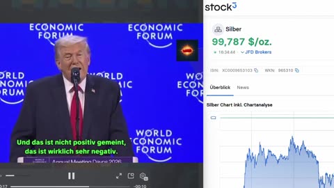Reset2024-100 Euro za uncje.