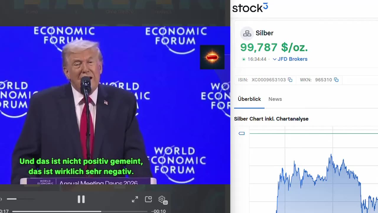 Reset2024-100 Euro za uncje.