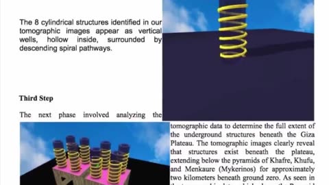 MASSIVE STRUCTURES FOUND 2KM BELOW THE GREAT PYRAMID OF GIZA