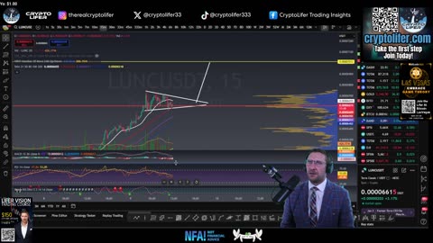Bitcoin Live Trading: Is It Only Beginning? BTC Pump wrecks ALL Shorts! Altcoin GAINS EP1629