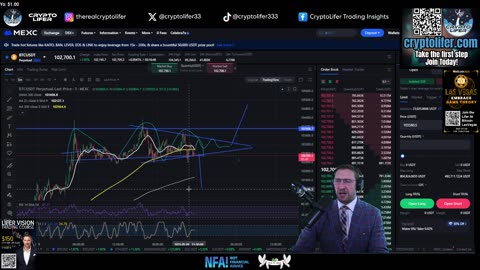 Bitcoin Live Trading: Is It Only Beginning? BTC Pump wrecks ALL Shorts! Altcoin GAINS EP1629