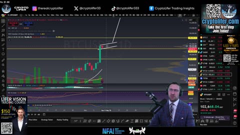 Bitcoin Live Trading: Is It Only Beginning? BTC Pump wrecks ALL Shorts! Altcoin GAINS EP1629