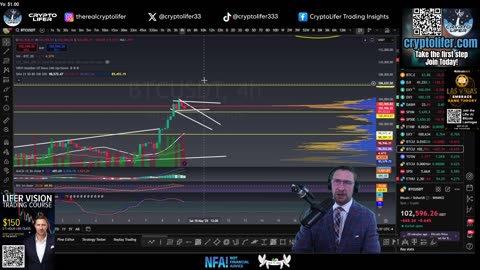 Bitcoin Live Trading: Is It Only Beginning? BTC Pump wrecks ALL Shorts! Altcoin GAINS EP1629