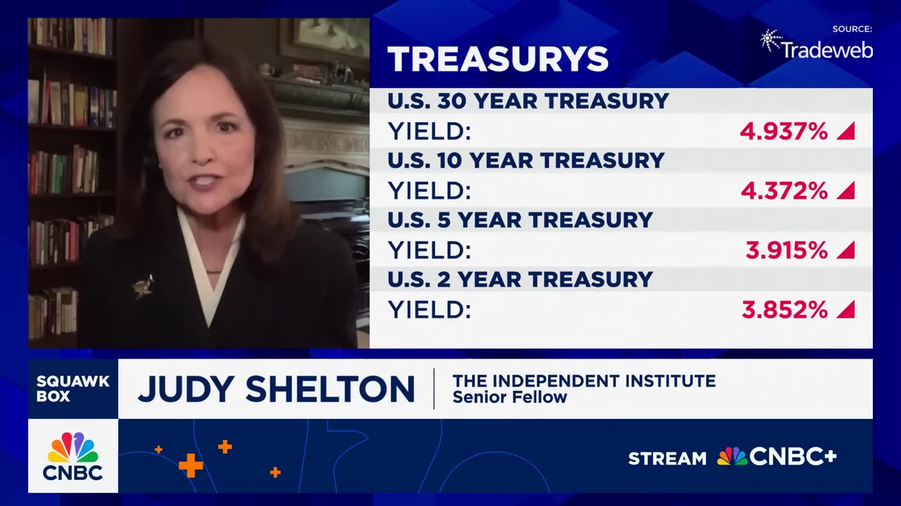 We need to open up the Fed and move to a different construct, says Judy Shelton
