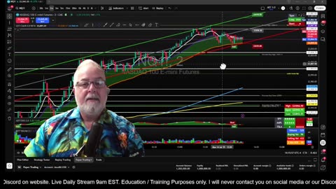 Futures Training