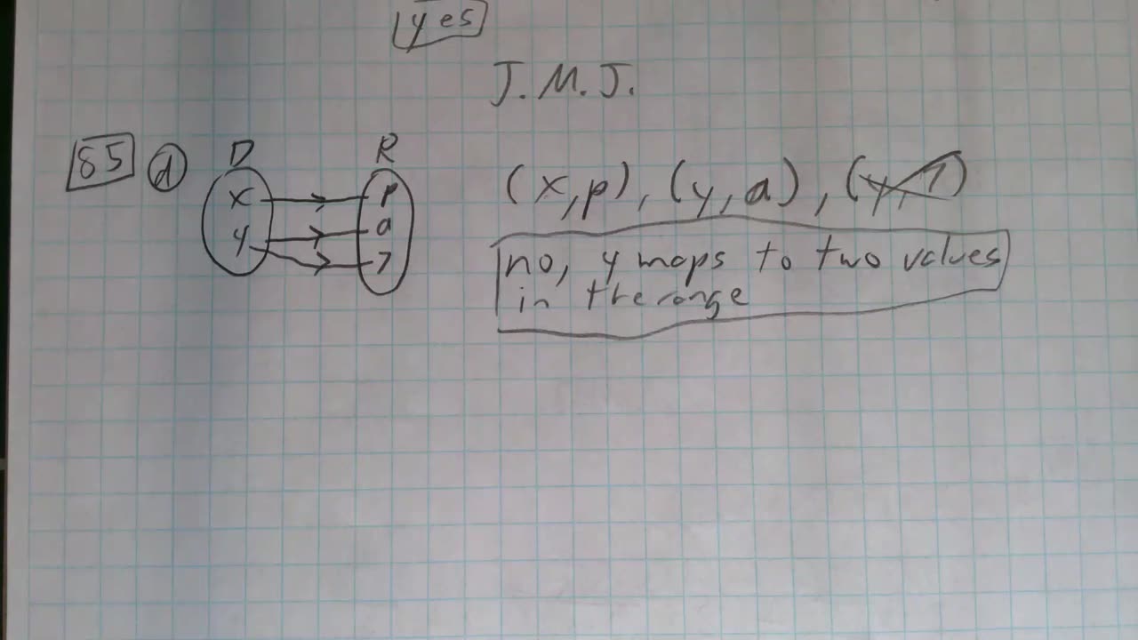 Saxon Algebra 1 Lesson 84 (d)