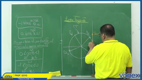 VONEX SEMIANUAL 2025 | Semana 10 | Trigonometría