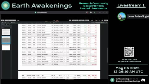 Earth Awakenings - Livestream 1 - #3151 - Live on Rumble/Youtube/X-Twitter/Twitch