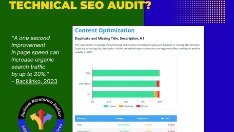 How To Do SEO tech Review