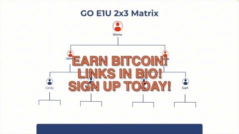 Go.E1ULife Tutorial Clip 7. (Earn BitCoin)