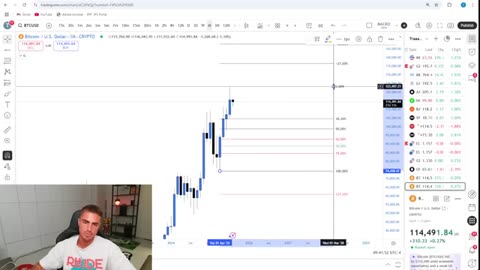 Live Day Trading Making $0 (QUICKEST TRADING DAY EVER)
