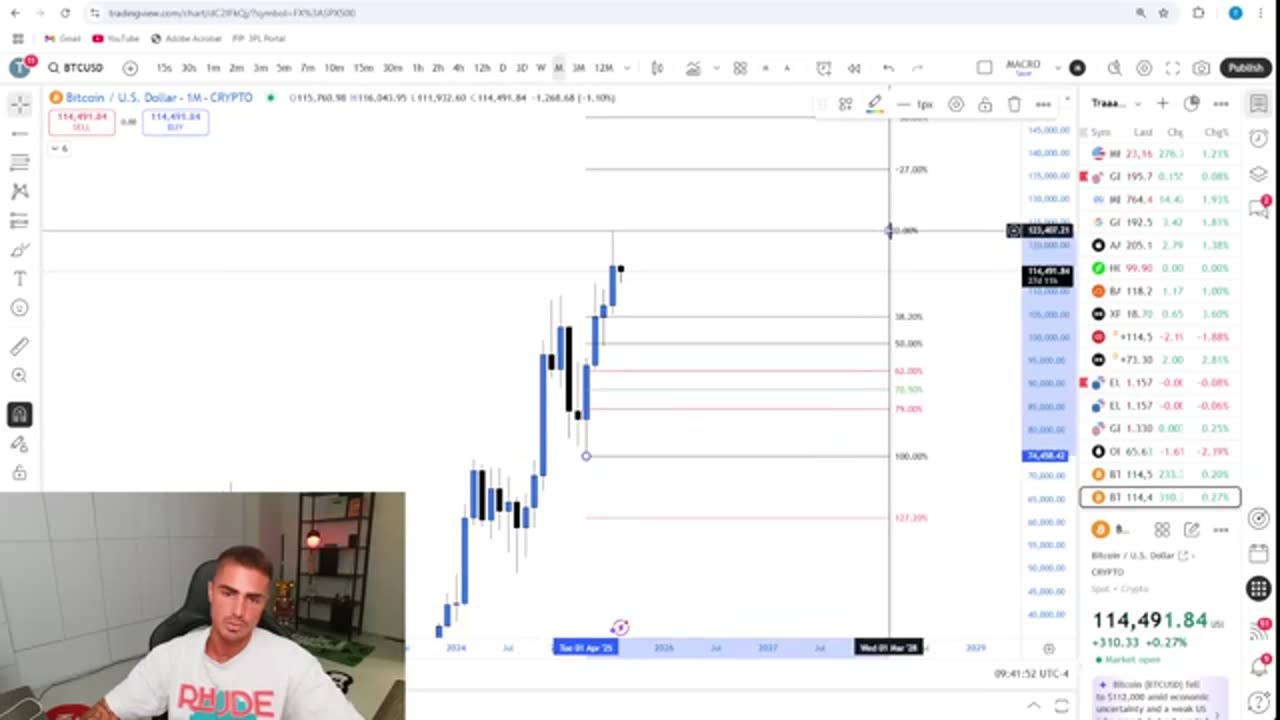 Live Day Trading Making $0 (QUICKEST TRADING DAY EVER)