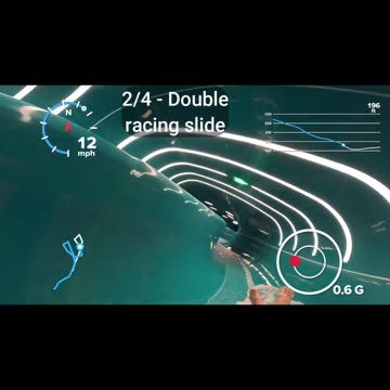 Short - 2/4 slides on MSC World America