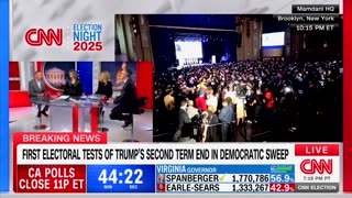 CNN’s Dana Bash Reminds Hakeem Jeffries Who Is Keeping Government Shut Down